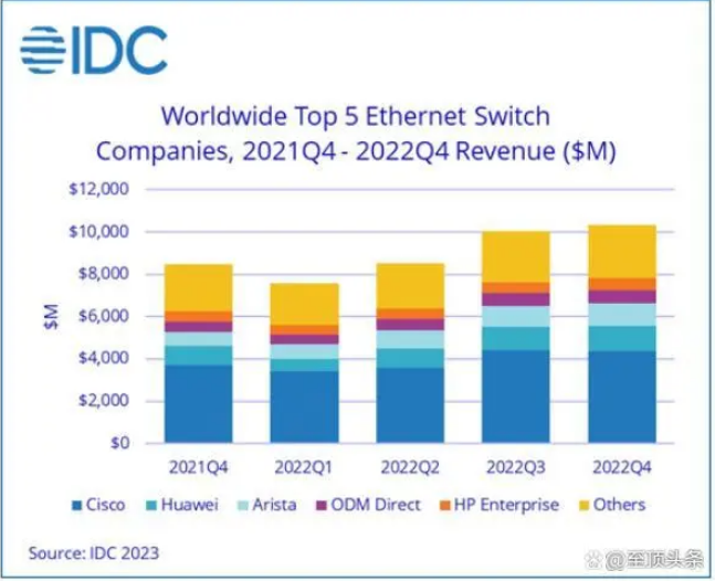 QQ截图20230310171704.png