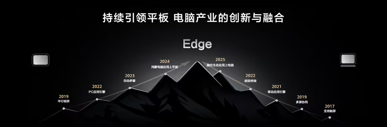 6925950cba3ce.png 3.png